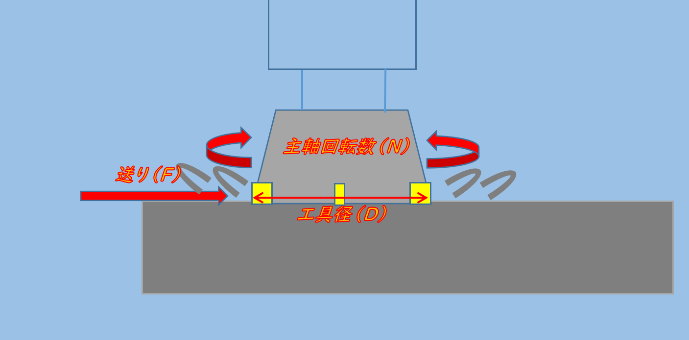 お役立ち情報